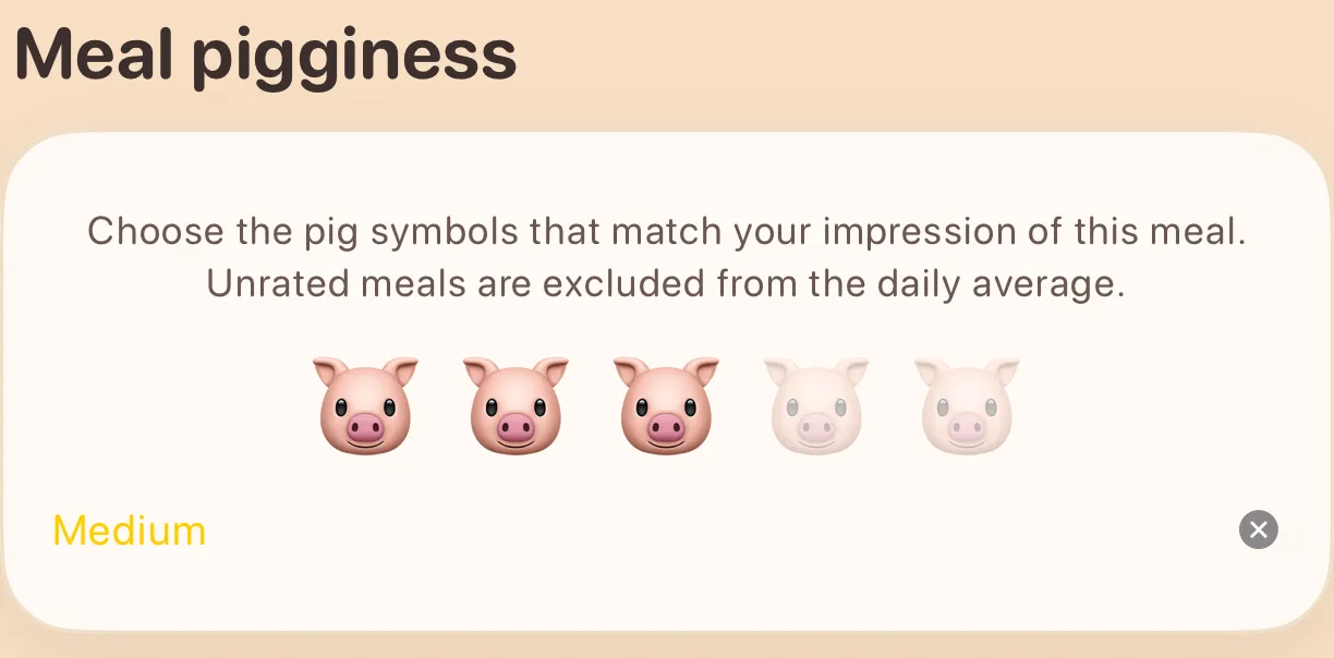 The Pigginess rating card with five pig symbols and the selected level