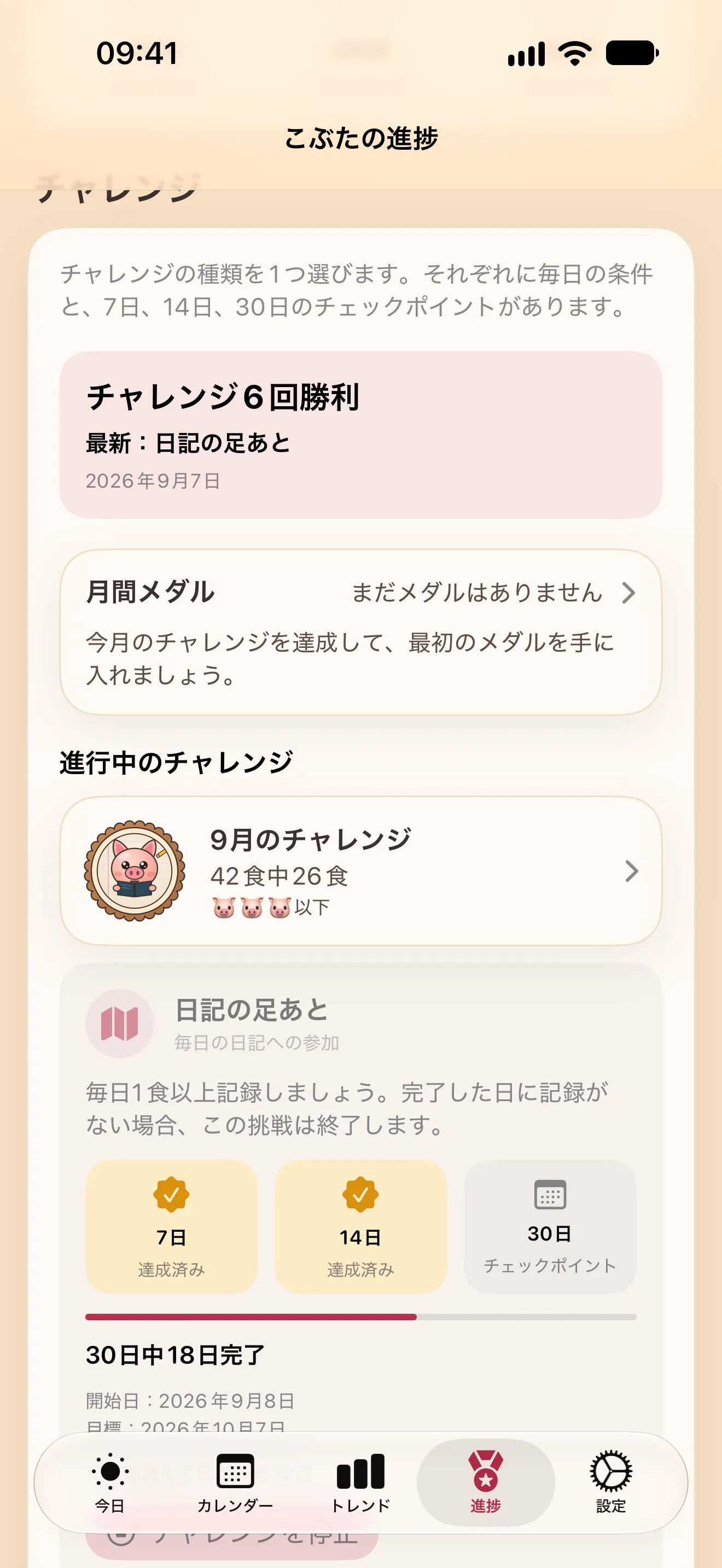 進捗画面：達成したチャレンジ、月間メダル、今月のチャレンジ、チェックポイントのある進行中の日記の足あとチャレンジ
